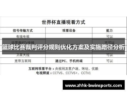 篮球比赛裁判评分规则优化方案及实施路径分析