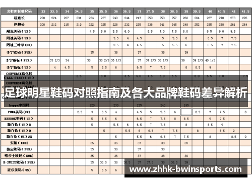 足球明星鞋码对照指南及各大品牌鞋码差异解析