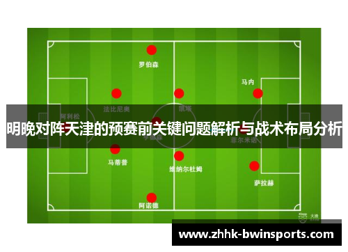 明晚对阵天津的预赛前关键问题解析与战术布局分析