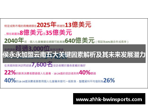 侯永永加盟云南五大关键因素解析及其未来发展潜力