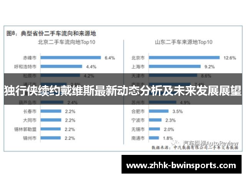 独行侠续约戴维斯最新动态分析及未来发展展望