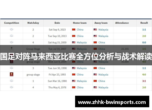 国足对阵马来西亚比赛全方位分析与战术解读