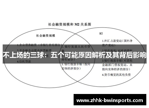 不上场的三球：五个可能原因解析及其背后影响