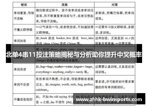 北单4串11投注策略揭秘与分析助你提升中奖概率
