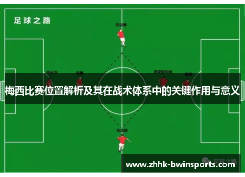 梅西比赛位置解析及其在战术体系中的关键作用与意义