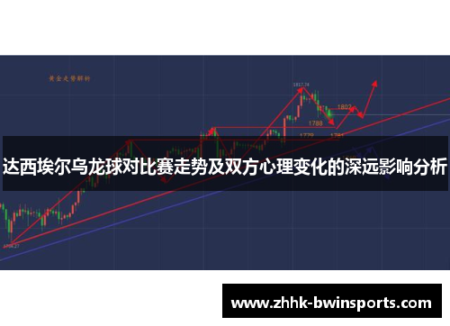 达西埃尔乌龙球对比赛走势及双方心理变化的深远影响分析